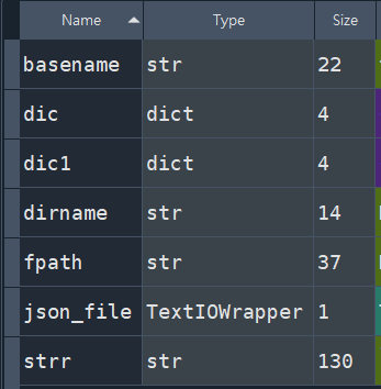 Python: 如何讀取json檔? json.load(TextIOWrapper) #文本流輸入輸出封裝器; json.loads(str) 有何差別? 如何跳到文件的一開頭? f.seek(0,0) ; dict的key若重複,後面覆蓋前面 - 儲蓄保險王