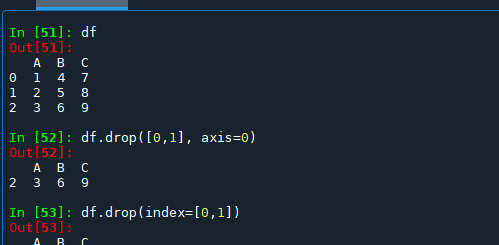Python: pandas.DataFrame.drop()的參數axis=0 / 1 vs index / columns ; 如何drop DataFrame的rows / columns ? - 儲蓄保險王