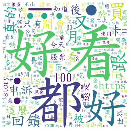 Python:如何繪製文字雲? from wordcloud import WordCloud - 儲蓄保險王