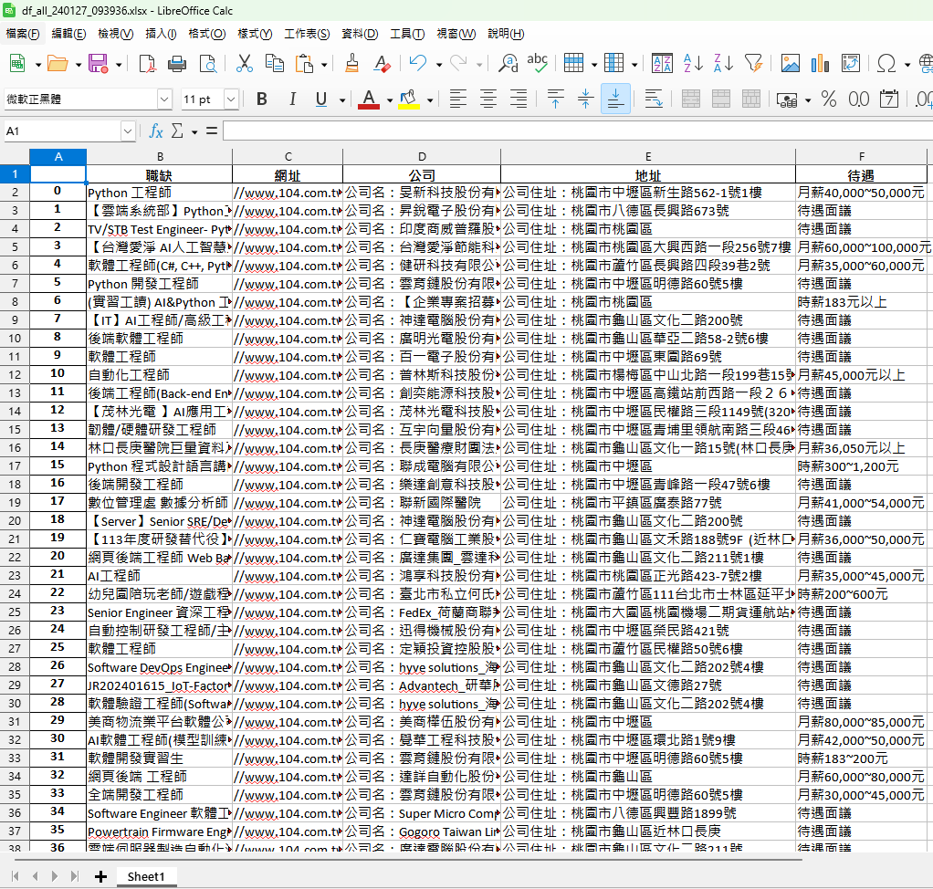 Python爬蟲: 理解 response.text 與 BeautifulSoup 對象之間的關鍵區別 from bs4 import BeautifulSoup as bs ; response = requests.get(url) ; soup = bs(response.text) ; bs4.element.Tag .find_all() ; .select() ; .find() 差別為何?soup是大HTML, tag是小HTML - 儲蓄保險王