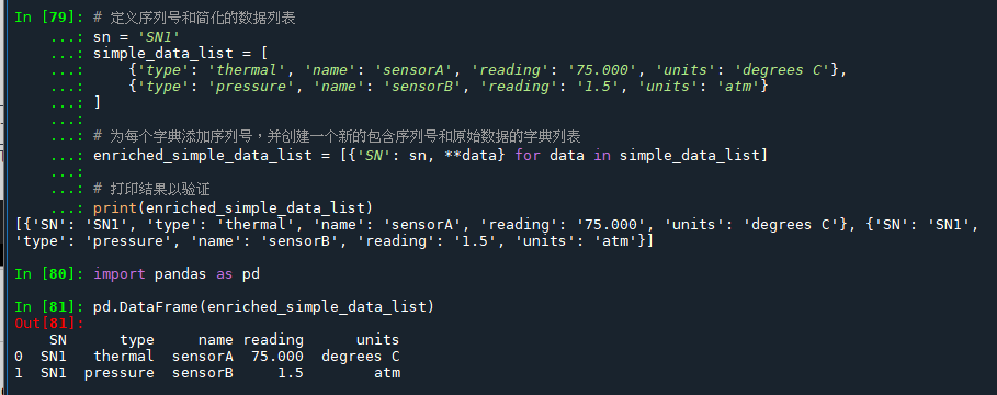 Python: 資料格式如 List[dict],如何快速將SN加入每一個dict中,以利Excel輸出?如何解包dict? **dict ; 將List[dict]的資料轉為pandas.DataFrame 長什麼樣子? - 儲蓄保險王