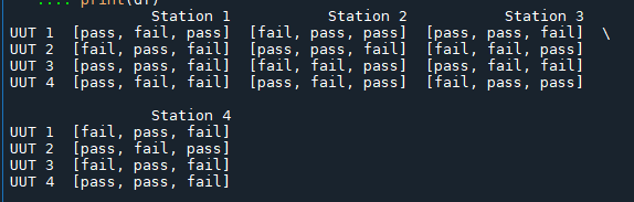 Python: 如何使用巢狀字典(dict)生成pandas.DataFrame? - 儲蓄保險王