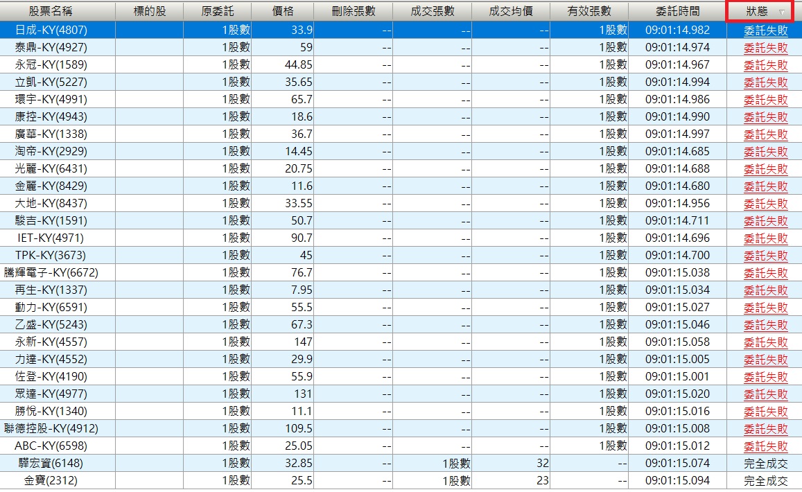 如何使用國O證券紅財神一鍵買進800支零股?領取股東紀念品,綁定樂天銀行(推薦序號： HBUG09,新戶送500元現金),國O證券送600元手續費抵用金 - 儲蓄保險王