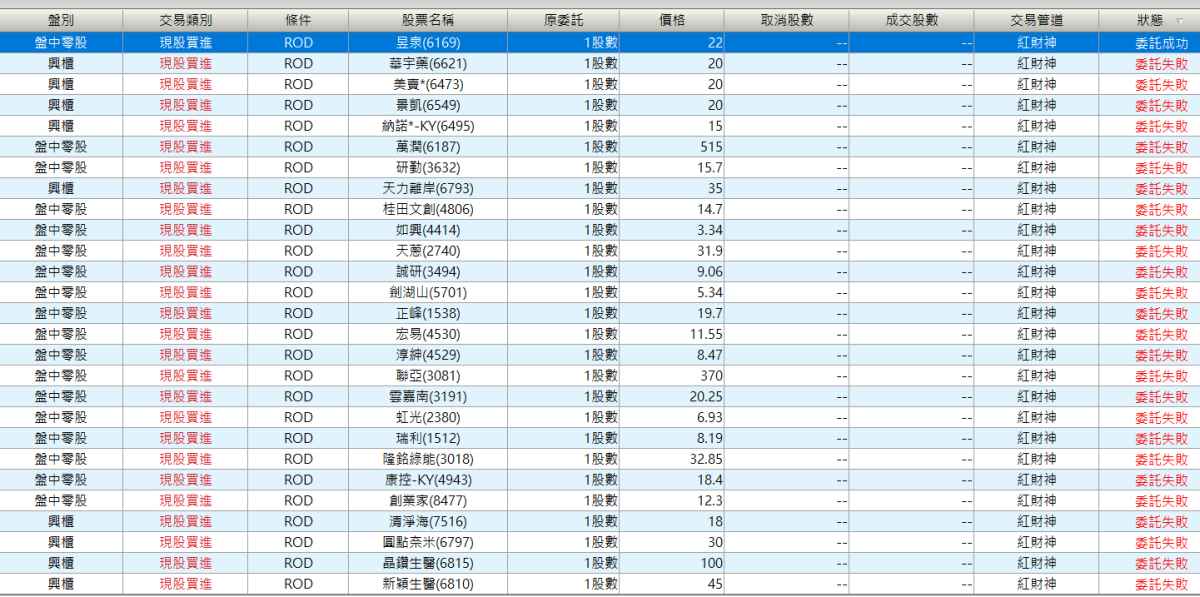 如何使用國O證券紅財神一鍵買進800支零股?領取股東紀念品,綁定樂天銀行(推薦序號： HBUG09,新戶送500元現金),國O證券送600元手續費抵用金 - 儲蓄保險王