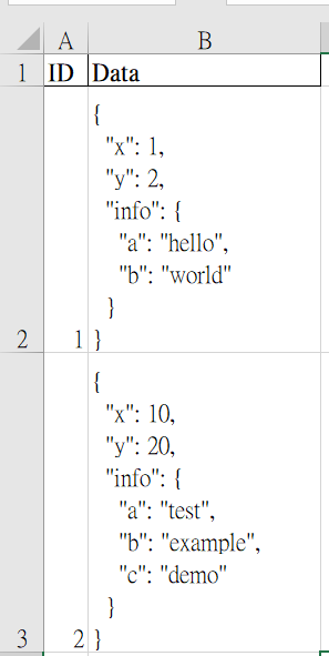 Python: 如何調整輸出的xlsx檔,套用最適col width / row height? - 儲蓄保險王