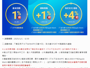 2025年永豐sport卡指定支付/通路最高回饋6%,汗水不白流(豐城)APP(請輸入邀請碼: BEOSXT)