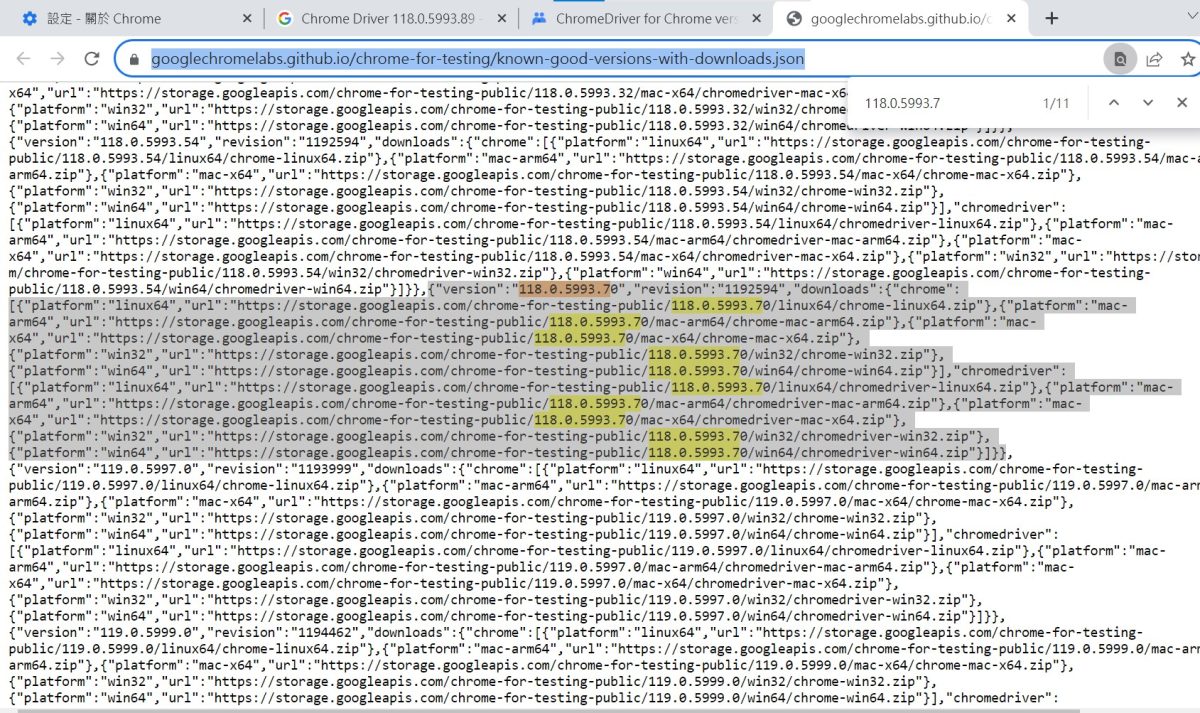 Python爬蟲: 如何確認Chrome瀏覽器版本? chrome://settings/help 尋找對應的Chrome Driver? https://googlechromelabs.github.io/chrome-for-testing/known-good-versions-with-downloads.json - 儲蓄保險王