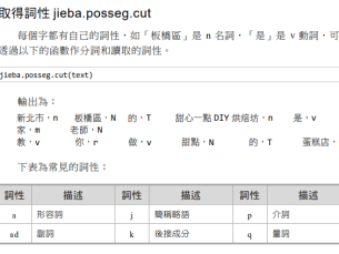 Python: jieba (中文斷詞套件) 如何分離詞性? jieba.posseg.cut() #pos: Part Of Speech (POS,詞性) #seg (segment, 切分)