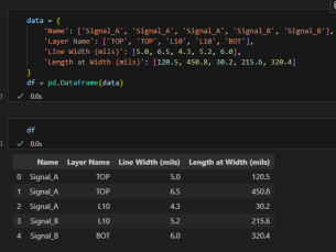 Python pandas: 高效數據重構(樞紐分析) — 使用 groupby(“Name”).cumcount, set_index 與 unstack 將長格式轉為寬格式