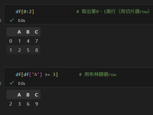 Python: pandas.DataFrame (df) 的取值: df [單一字串] 或df [list_of_strings] 選取一個或多個columns; df [切片] 或 df [bool Series] 選取多個rows - 儲蓄保險王