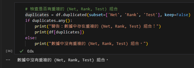 Python: 使用 pandas 將長格式數據轉換為寬格式(樞紐分析) - 儲蓄保險王