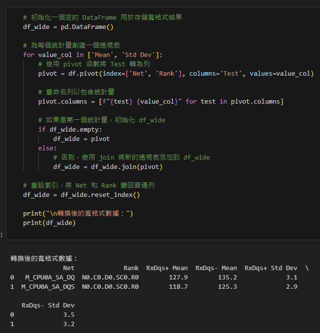 Python: 使用 pandas 將長格式數據轉換為寬格式(樞紐分析) - 儲蓄保險王