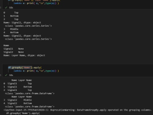 Python: Pandas的apply() 解析： DataFrame.apply() 逐Series操作; Series.apply() 逐元素操作 ; SeriesGroupBy_object .apply() 逐Series操作 ,請勿混淆Series.apply() 逐元素操作
