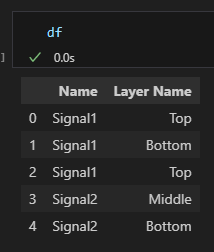 Python: Pandas的apply() 解析: DataFrame.apply() 逐Series操作; Series.apply() 逐元素操作 ; SeriesGroupBy_object .apply() 逐Series操作 ,請勿混淆Series.apply() 逐元素操作 - 儲蓄保險王