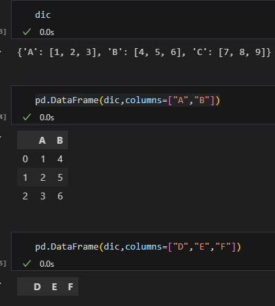 Python: pandas.DataFrame (df) 的取值: df [單一字串] 或df [list_of_strings] 選取一個或多個columns; df [切片] 或 df [bool Series] 選取多個rows - 儲蓄保險王