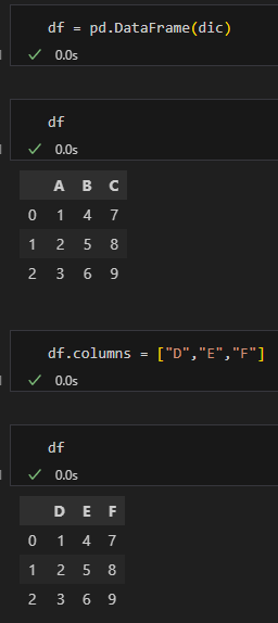 Python: pandas.DataFrame (df) 的取值: df [單一字串] 或df [list_of_strings] 選取一個或多個columns; df [切片] 或 df [bool Series] 選取多個rows - 儲蓄保險王
