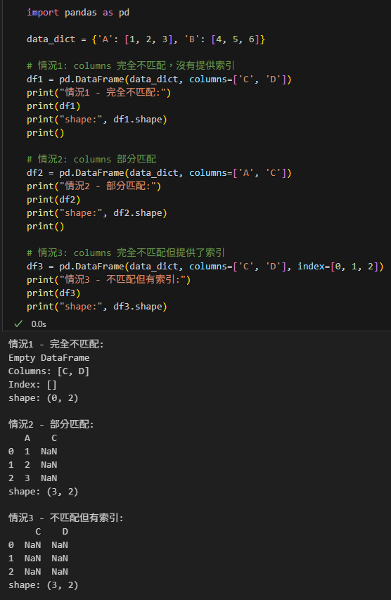 Python: pandas.DataFrame() 在不同資料類型(array/dict)下的 columns 參數用法 #賦值 #選擇 - 儲蓄保險王