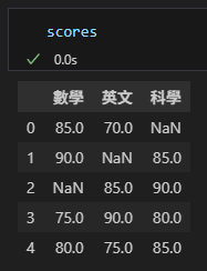 Python: Pandas 與 NumPy 處理缺失值中位數計算的完整指南; pandas.Series.median( skipna=True ) ; median_np = numpy .nanmedian(arr) - 儲蓄保險王