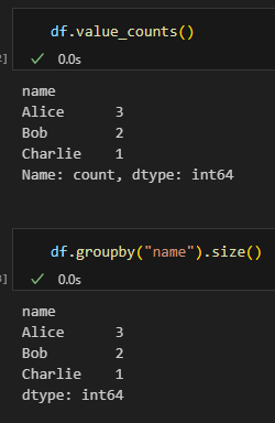 Python Pandas GroupBy 的 size 陷阱：為什麼你的計數結果總是不對？如何計算重複次數? duplicates = df.duplicated( subset = ['name'] ) - 儲蓄保險王