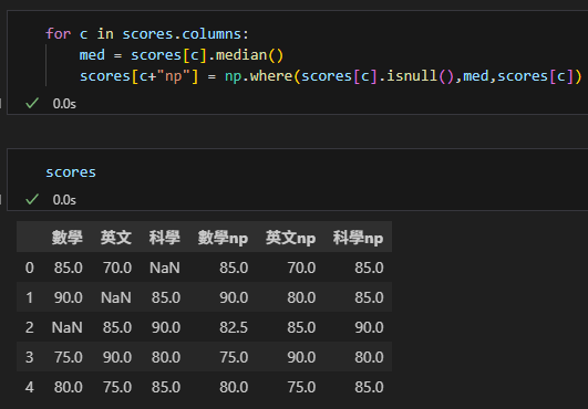 Python: Pandas 與 NumPy 處理缺失值中位數計算的完整指南; pandas.Series.median( skipna=True ) ; median_np = numpy .nanmedian(arr) - 儲蓄保險王