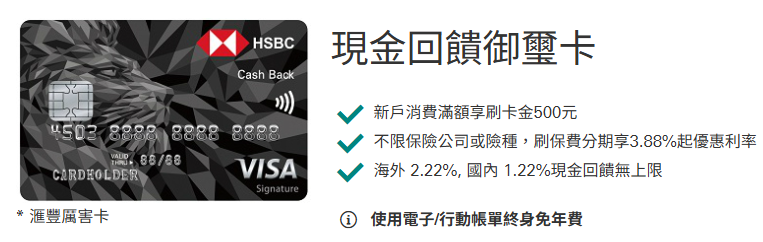 匯豐銀行現金回饋御璽卡: 首刷禮目前市場最高2700,海外2.22%,國內1.22%現金回饋無上限 - 儲蓄保險王