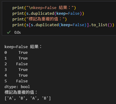Python 數據處理進階技巧：掌握 pandas.Series.duplicated() 的 keep 參數 - 儲蓄保險王