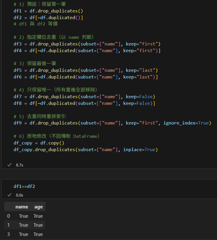 一文搞懂Python pandas.DataFrame去重：df.drop_duplicates() 與 df[~df.duplicated()] 的等價、差異與最佳實踐 - 儲蓄保險王