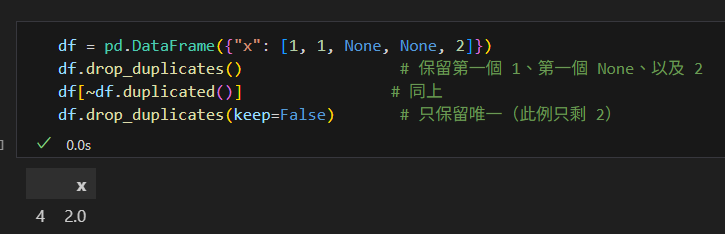 一文搞懂Python pandas.DataFrame去重：df.drop_duplicates() 與 df[~df.duplicated()] 的等價、差異與最佳實踐 - 儲蓄保險王