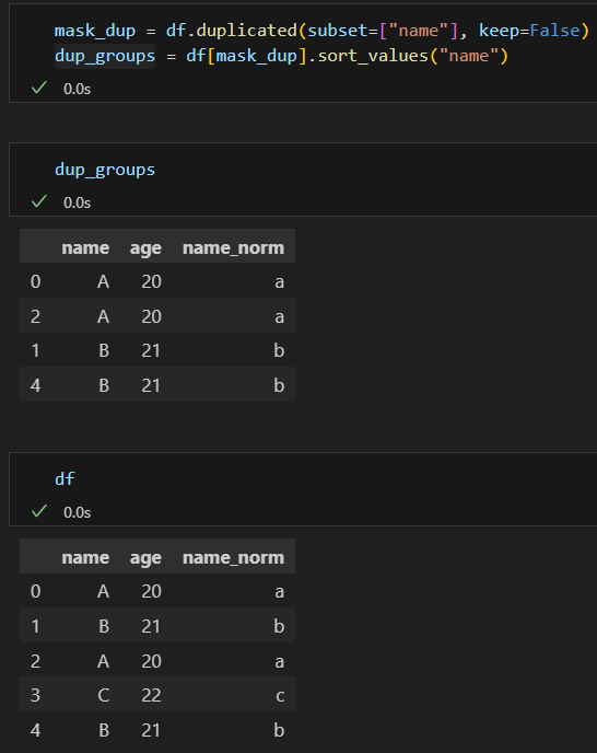 一文搞懂Python pandas.DataFrame去重：df.drop_duplicates() 與 df[~df.duplicated()] 的等價、差異與最佳實踐 - 儲蓄保險王