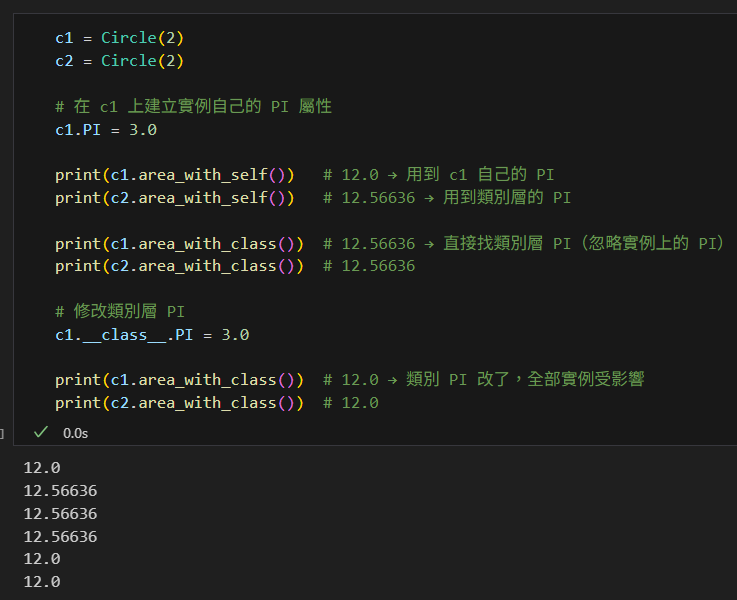 Python 物件導向(OOP):深入比較 self.、__class__. 與 self.__class__. 存取類別變數 - 儲蓄保險王