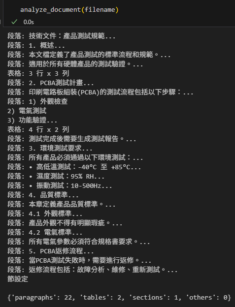 Python-docx 命名空間完全指南：理解 XML Namespace 與 qn() 函數; from docx.oxml.ns import qn #qualified name ; qn('w:p') ; qn('w:tbl') - 儲蓄保險王