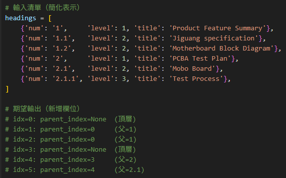 Python 堆疊演算法實作：從扁平標題清單快速建立階層父子關係 - 儲蓄保險王