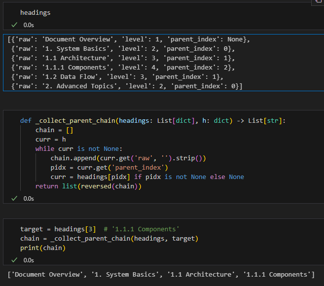 python 樹狀標題父鏈追溯教學:用 _collect_parent_chain 取得階層路徑 - 儲蓄保險王