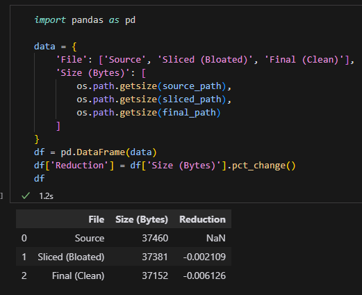 Python DOCX 手術刀:精準切片與瘦身 (OOXML 實戰) - 儲蓄保險王