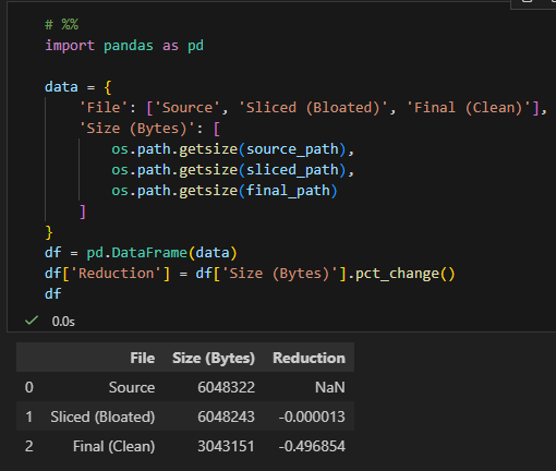 Python DOCX 手術刀:精準切片與瘦身 (OOXML 實戰) - 儲蓄保險王