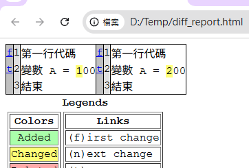 Python 比對神器 difflib：從找錯字到自動修復，不再只靠肉眼找不同 - 儲蓄保險王