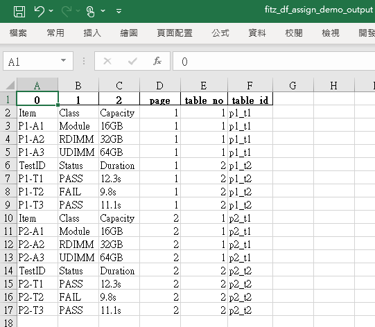 Python pandas df.assign 實戰教學：先造 PDF，再用 iterator 抽文字/表格，最後補欄位 - 儲蓄保險王