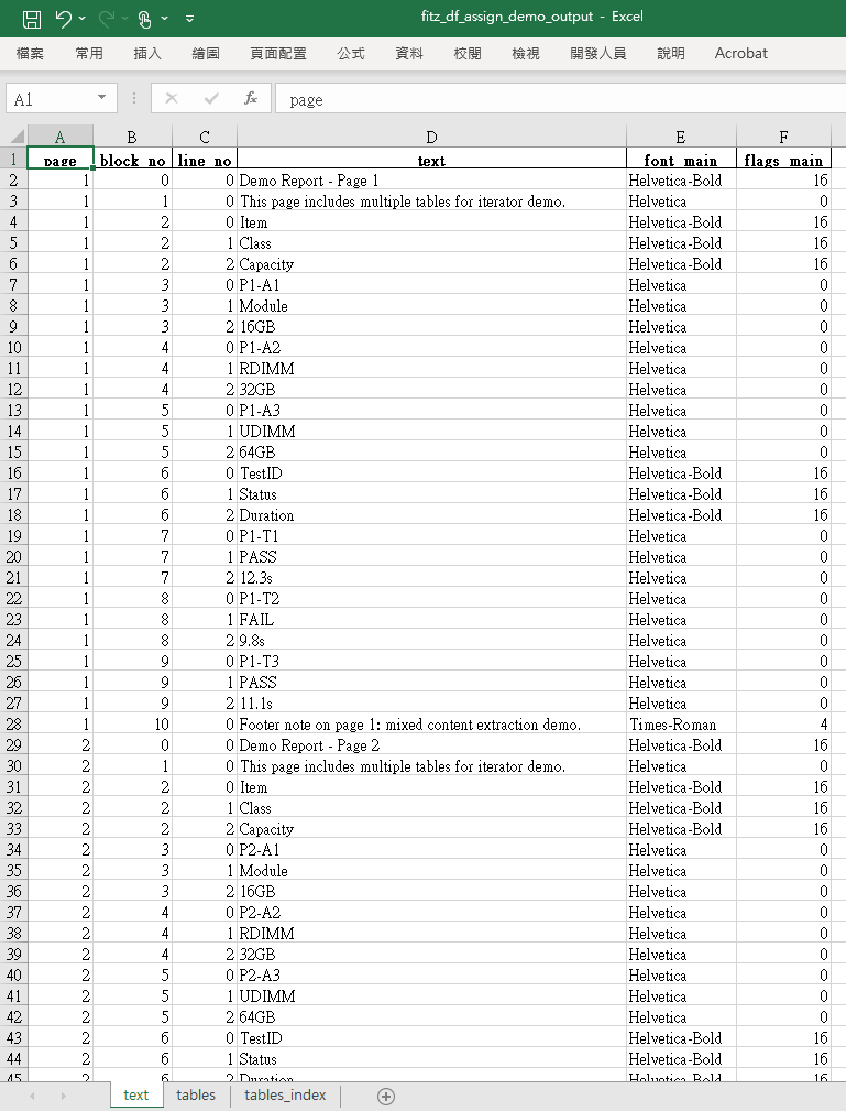 Python pandas df.assign 實戰教學：先造 PDF，再用 iterator 抽文字/表格，最後補欄位 - 儲蓄保險王