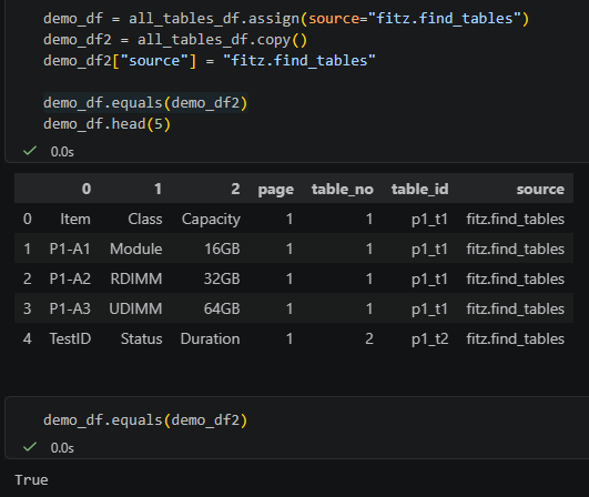 Python pandas df.assign 實戰教學：先造 PDF，再用 iterator 抽文字/表格，最後補欄位 - 儲蓄保險王