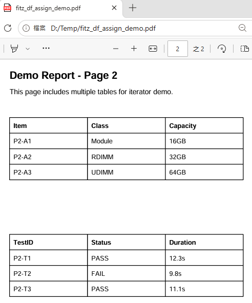 Python pandas df.assign 實戰教學：先造 PDF，再用 iterator 抽文字/表格，最後補欄位 - 儲蓄保險王