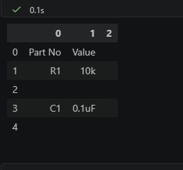 Python pandas 表格清理教學：空字串不是 pd.NA，notna() 會判斷為 True , dropna() 也刪不掉 - 儲蓄保險王