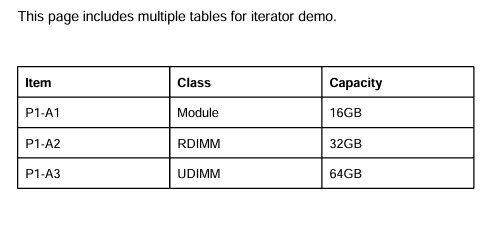 Python pandas df.assign 實戰教學：先造 PDF，再用 iterator 抽文字/表格，最後補欄位 - 儲蓄保險王