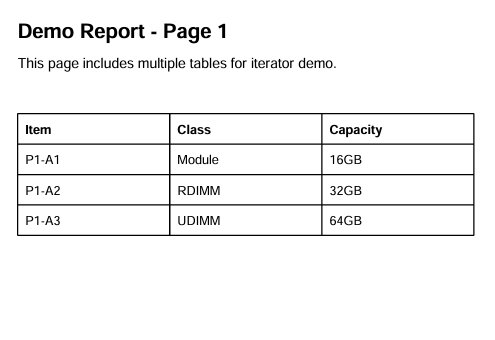 Python pandas df.assign 實戰教學：先造 PDF，再用 iterator 抽文字/表格，最後補欄位 - 儲蓄保險王