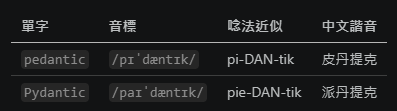 Python 資料模型完整教學：dataclass、TypedDict 與 Pydantic 的選擇與比較; from dataclasses import dataclass #自訂類別物件; from typing import TypedDict #內建的dict物件; from pydantic import BaseModel #自訂模型物件 - 儲蓄保險王